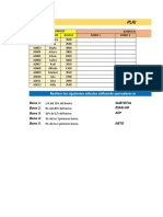 Planilla de Sueldos: Bono 1: Subtotal Bono 2: Essalud Bono 3: AFP Bono 4: Bono 5: Neto