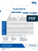 Commercial-Air-Barrier-Selection-Chart-CAEN-LR