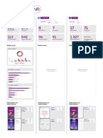 Informe de Redes Sociaes: 04 - 28 Febrero