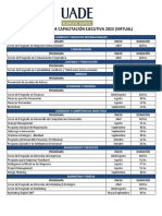 Programación de Capacitación Ejecutiva 2023 (Virtual) : Programa Inicio Duración