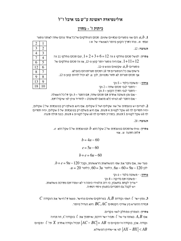 BenoArbel Solved++ | PDF