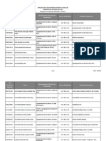 Mobilidade 2011-2012 - Nova Actualização (05-09-2011)