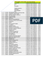 In SR Star Co SC Neet Mode-A WNT-31 BKC Analysis 15-04-2023