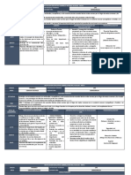 Plan de Estudios Democracia Primaria 2023