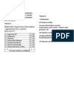 Treino 3 Feminino - Emagrecimento Definição