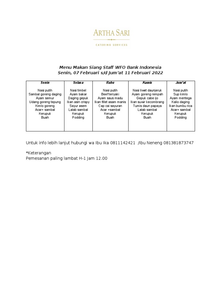 Menu Makan Siang Staff Bank Indonesia | PDF