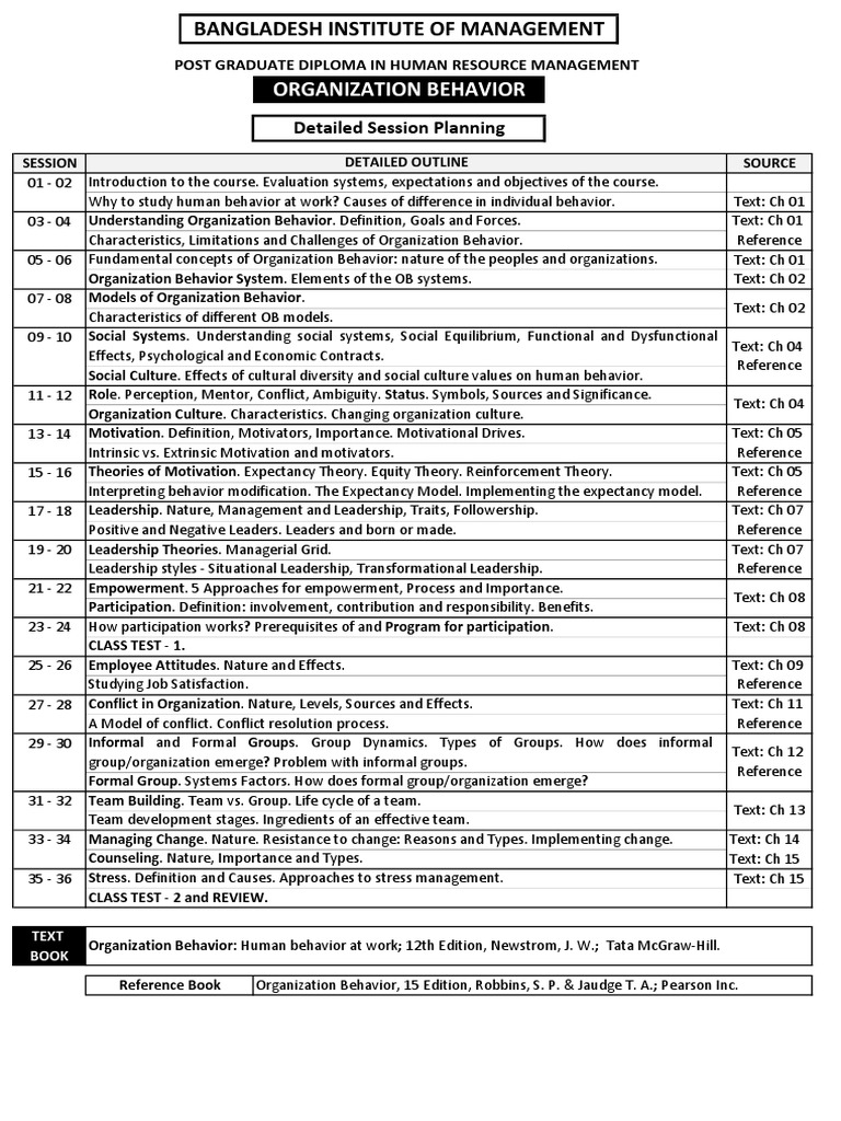 ob-session-planning-2023-download-free-pdf-leadership