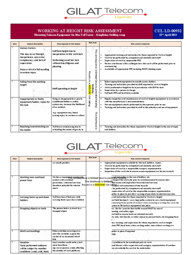 Risk assessment working at height pdf