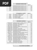 PISTA Lista de Precios VF $ 26-01-23 | PDF Lista de Precios VF $ 26-01-23 | PDF  