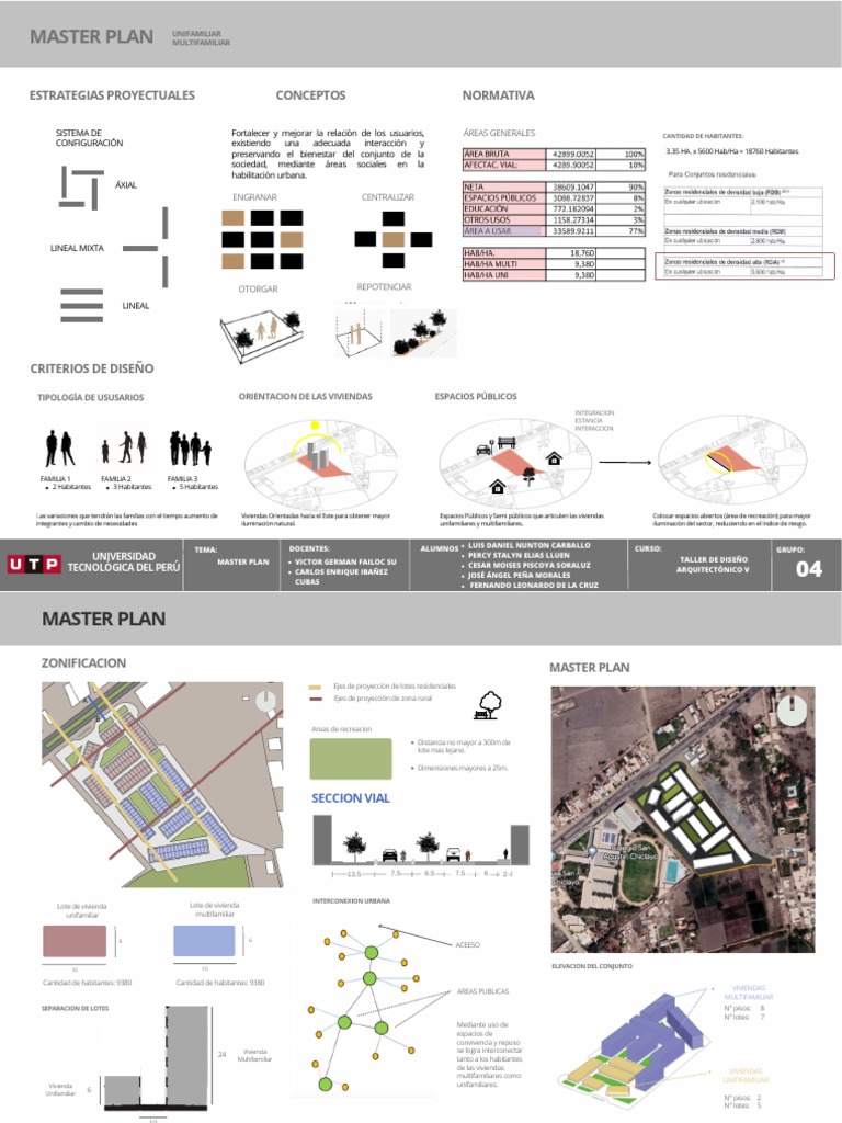 Master Plan para Viviendas Colectivas | PDF
