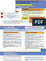 Procedimiento para Realizar Prácticas Preprofesionales - 2021