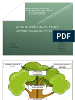 Árbol de Problema de La Mala Administración en Una Empresa