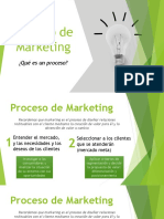 Entorno de Marketing