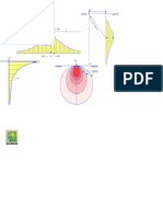 Diagramas de Presiones