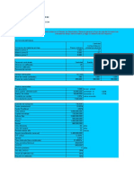 Datos de Entrada Cantidad Consumida Por Unidad Producida