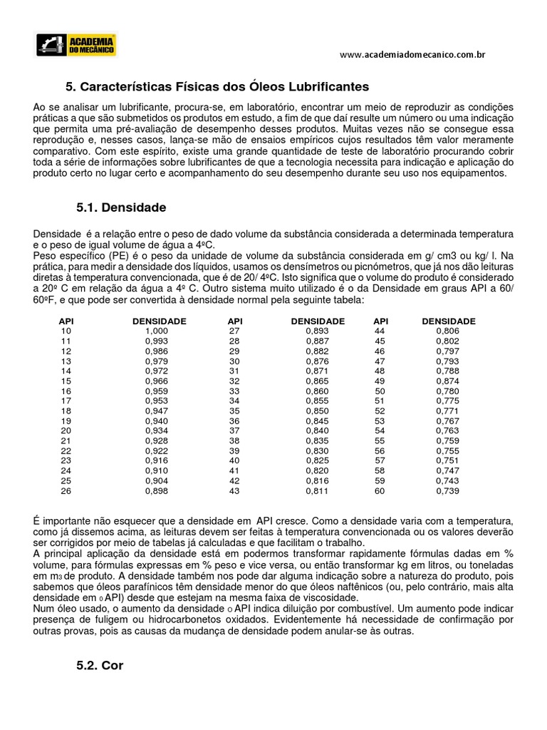 Densidade e Viscosidade de Óleos 2024 | PDF | Óleo de motor | Combustão