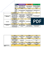 Assoliment Excel Lent Assoliment Notable