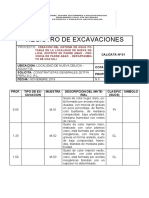 Analisis de Suelo Nueva Delicia