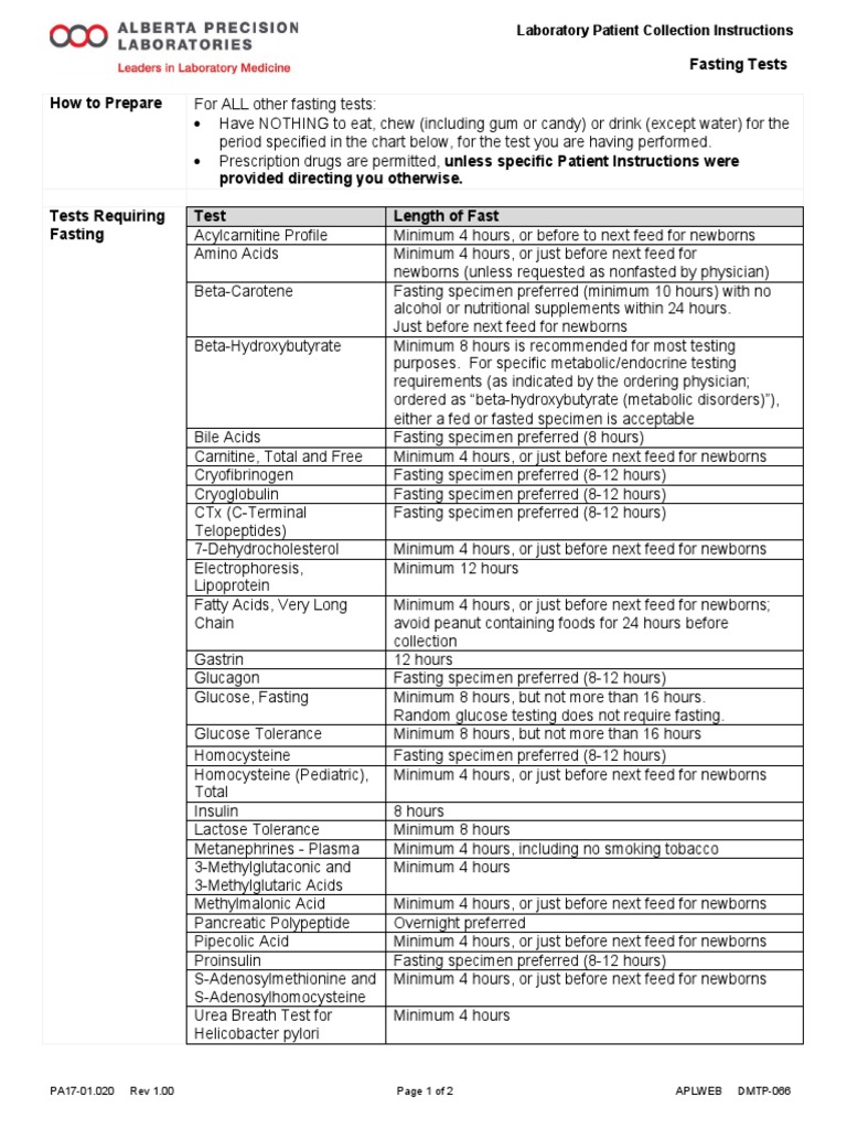 Fasting Tests (NPO) PDF