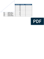 Actividades (Excel) - Nivel Basico
