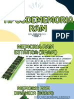 Tiposdememoria RAM