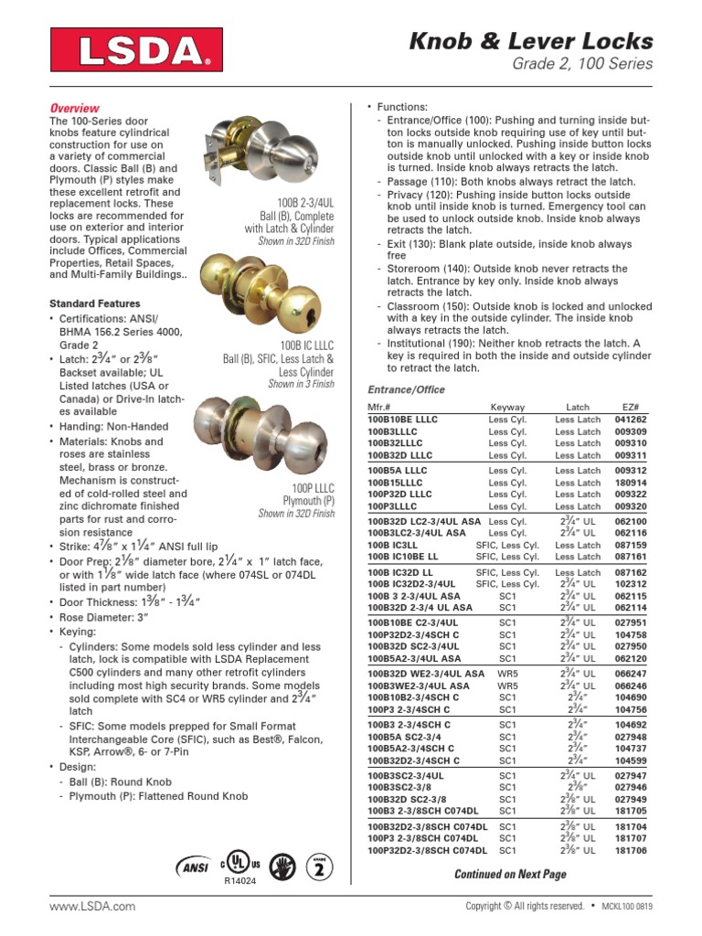 LSDA Knob 100 Series | PDF