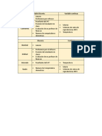 Practica 1 Modu 1 Estadística