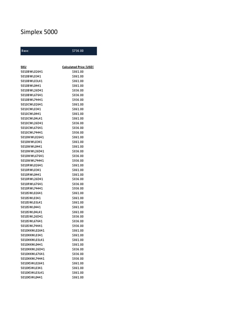Simplex 5000 Pricing Overview | PDF
