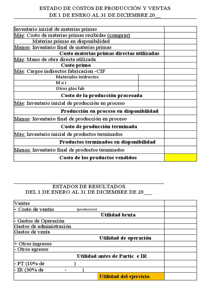 06 Estados de Costos y Resultados - Casos | PDF