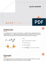 Ley de Coulomb