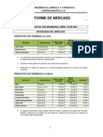 Informe de Mercado Abril 19 de 2023