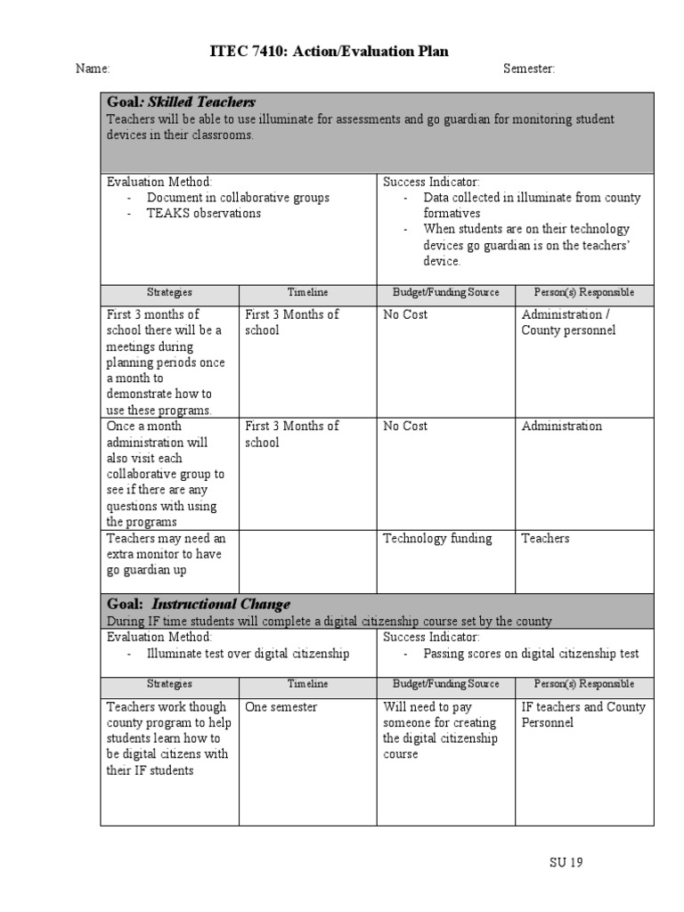 Itec 7410 action evaluation plan goal skilled teachers strategies