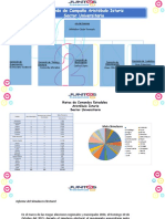 Informe