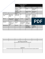 Union Grove High School Data Inventory