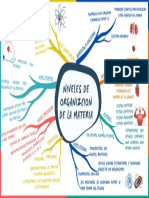 Colorful Business Concept Plan Mind Map