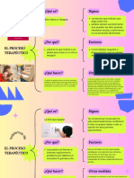 Cuadro Sinóptico Sobre Salud Mental en El Trabajo