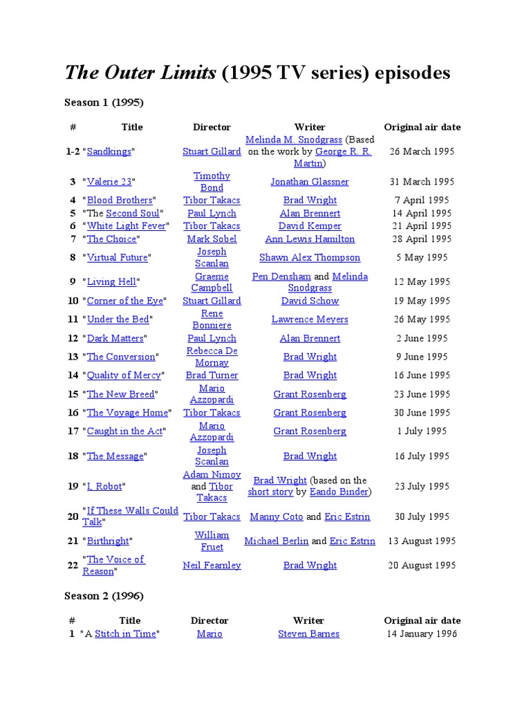The Outer Limits 1995 Tv Series Episodes