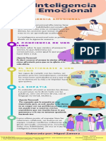 Inteligencia Emocional