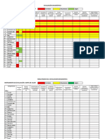 Evaluación diagnóstica de competencias