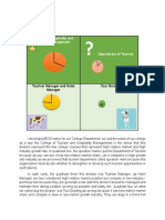 #2individual - Strategy Formulation