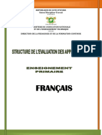 Français: Republique de Cote D'Ivoire Union-Discipline-Travail