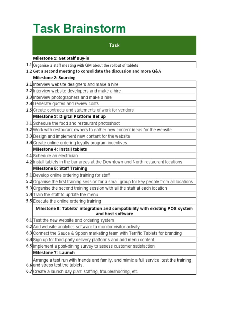 Restaurant Tablet Implementation Plan Tasks