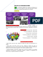 Teoria de Las Organizaciones