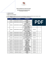 Corte Superior de Justicia de Piura PROCESO CAS N°015-2022-UE-PIURA