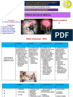 Sistema Nervioso y Psicológico