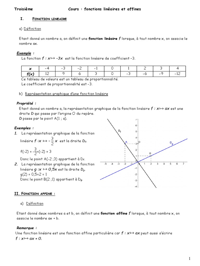 cours-sur-les-fonctions-affines-et-lin-aires-pdf-fonction