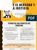 Sobre El Derecho Y La Justicia: Fuentes Del Derecho Alf Ross