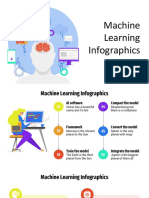 Machine Learning Infographics: Here Is Where This Template Begins