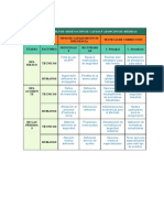 Cuadro-Resumen de Ordenación de Causas Y Adopción de Medidas