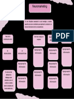 Mapa Conceptual 01 Aledigitaal